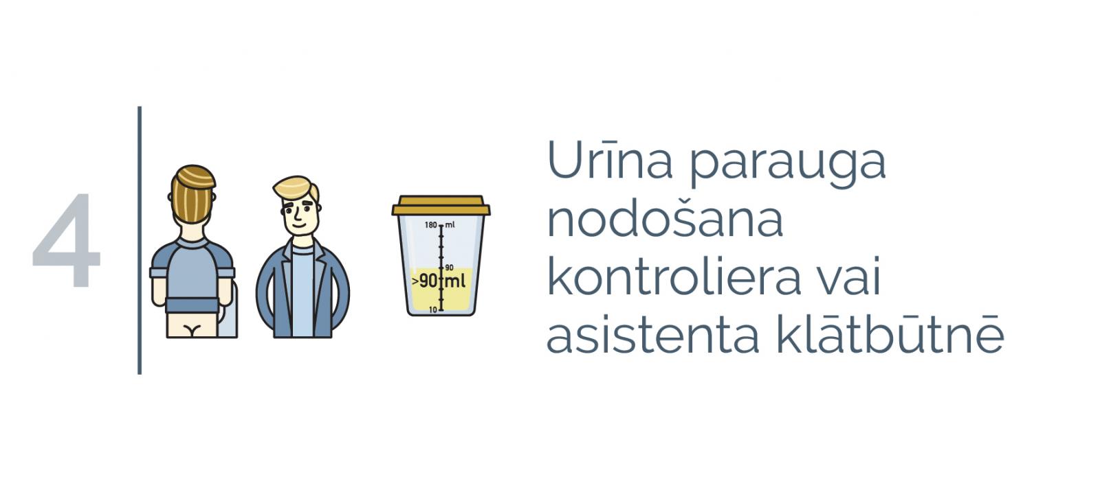 Infogramma