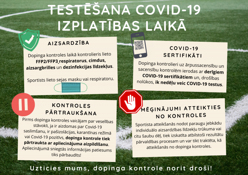 testešanacovid19laikā