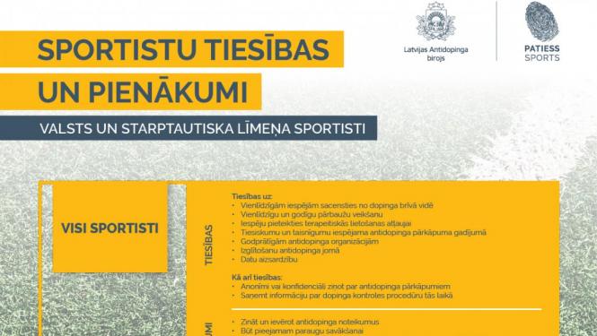 Sportistu tiesības un pienākumi
